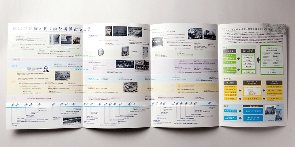 横浜カラーコーディネーションのデザイン事例